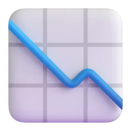 📉