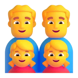 👨👨👧👧