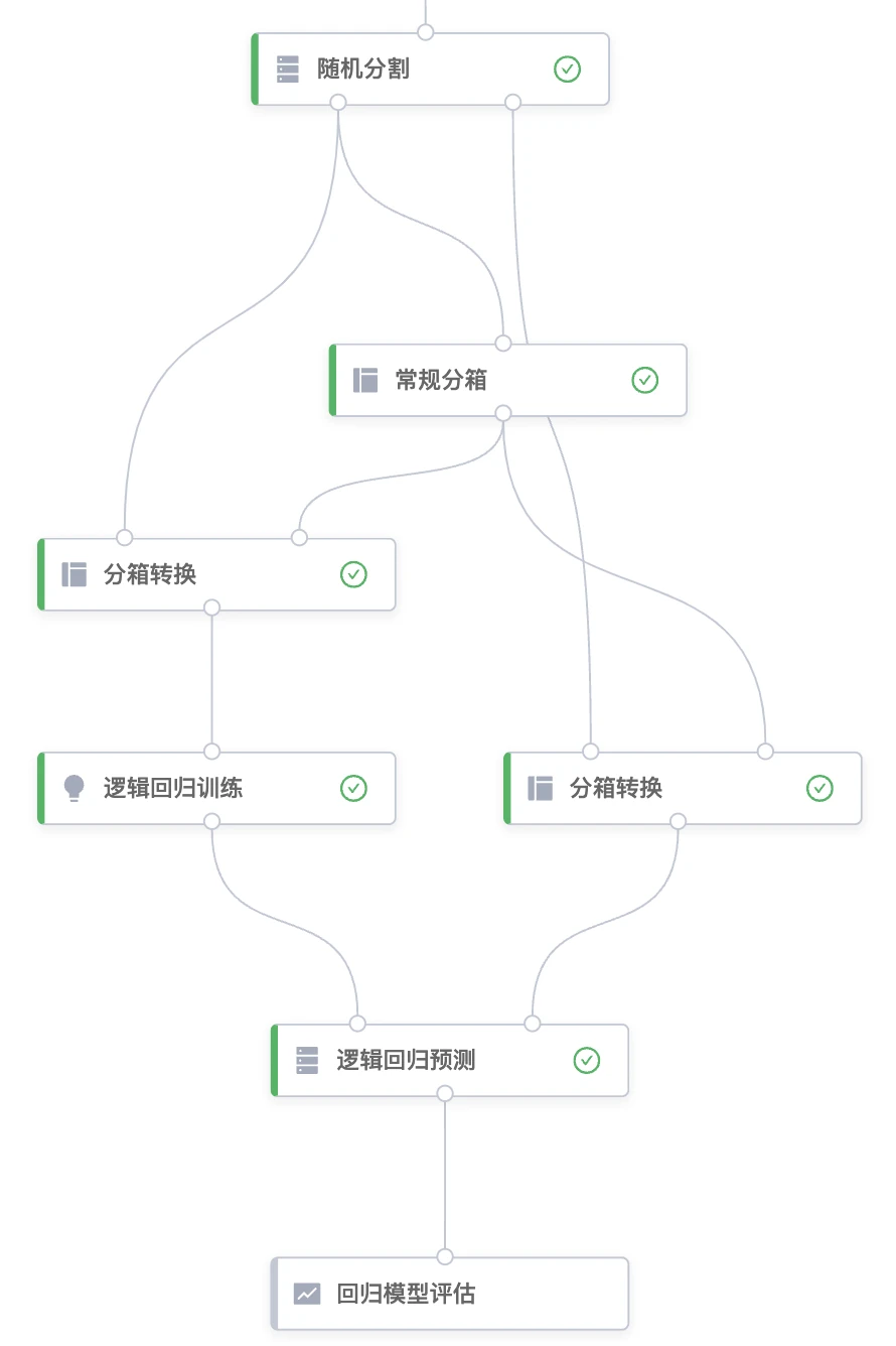 隐语-secretpad-all-in-one-平台组件说明-隐语生态